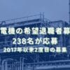 ウシオ電機の希望退職者募集結果　238名が応募　2017年以来2度目の募集