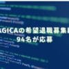 2025/3/4：IMAGICAの希望退職募集結果　94名が応募