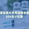 2016/2/3：田辺三菱製薬の早期退職者募集結果　634名が応募