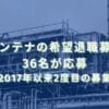 2022/3/28：日本アンテナの希望退職募集結果　36名が応募　2017年以来2度目の募集