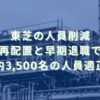 2024/11/29：東芝の人員削減　再配置と早期退職で国内3,500名の人員適正化