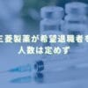 2024/7/29：田辺三菱製薬が希望退職者を募集　人数は定めず