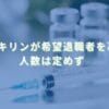 2024/8/1：協和キリンが希望退職者を募集　人数は定めず