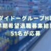 2025/1/24：ダイドーグループHDの早期希望退職募集結果　51名が応募