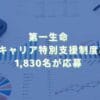 2025/2/14：第一生命のセカンドキャリア特別支援制度募集結果　1,830名が応募