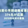 2023/4/27：中外製薬の早期退職者募集結果　374名が応募　2019年以来の募集