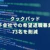 2023/4/28：クックパッドの海外子会社での希望退職募集結果　73名を削減　今年2回目の人員削減