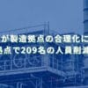 2025/9/10：JUKIが製造拠点の合理化に伴い、国内外3拠点で合わせて209名の人員削減を実施