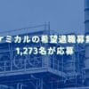 2025/12/8：三菱ケミカルの希望退職募集結果　1,273名が応募